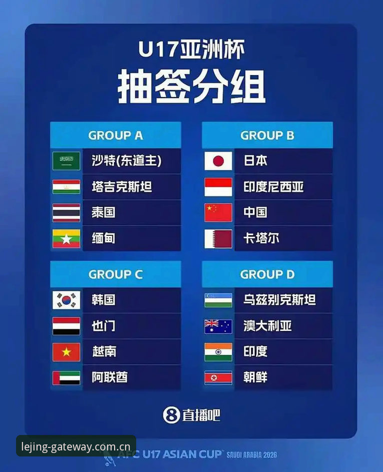 U17世界杯抽签全面解析：中国男女足签运深度分析，乐竞体育官网追踪最新动态