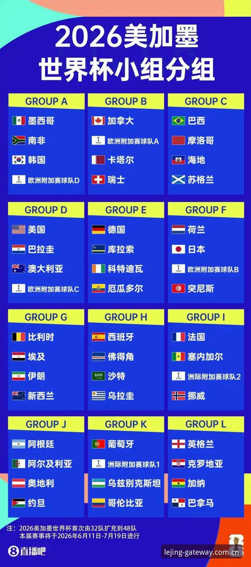 乐竞官网更新使用指南 2026世界杯观赛冷场深度评测:中东战火如何让约旦土耳其球迷梦碎,乐竞官网更新使用指南